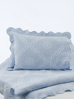 View Item Cadiz Decorative Cotton Mix Pillow Sham - COLOUR (Blue)